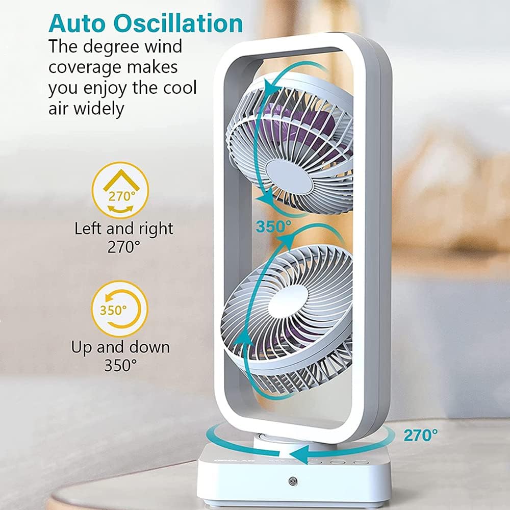 Ventilator Portativ me Dy Koka