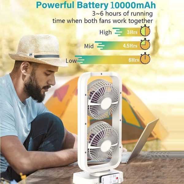 Ventilator Portativ me Dy Koka - Figura 3