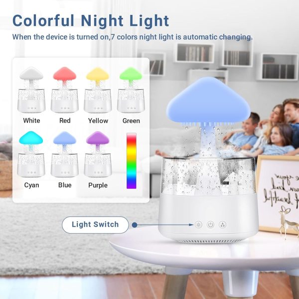 Lagështues Dekorativ në Formë Reje – Rain Cloud Humidifier - Image 3